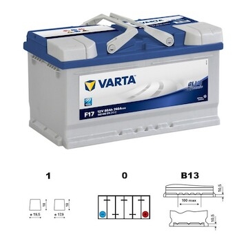 autobaterie VARTA  Blue dynamic            80Ah   12V   740A     315x175x175   