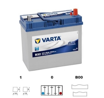 autobaterie VARTA  Blue dynamic  Asia   45Ah   12V    330A    238x129x227