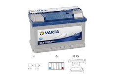 autobaterie VARTA  Blue dynamic            72Ah   12V   680A     278x175x175