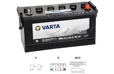 autobaterie VARTA  Promotive BLACK 110Ah  12V   850A     413x175x220