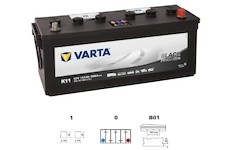autobaterie VARTA  Promotive BLACK 143Ah  12V   900A     508x174x205